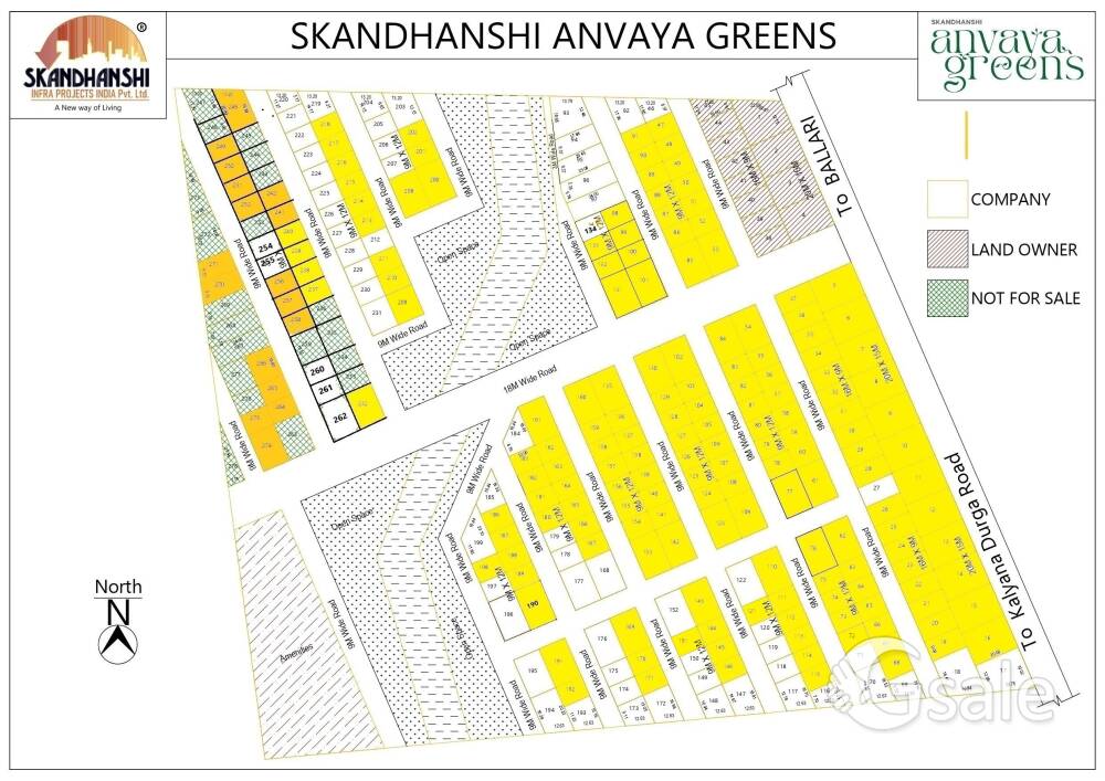 skandhanshi infra projects Pvt Ltd bellary 