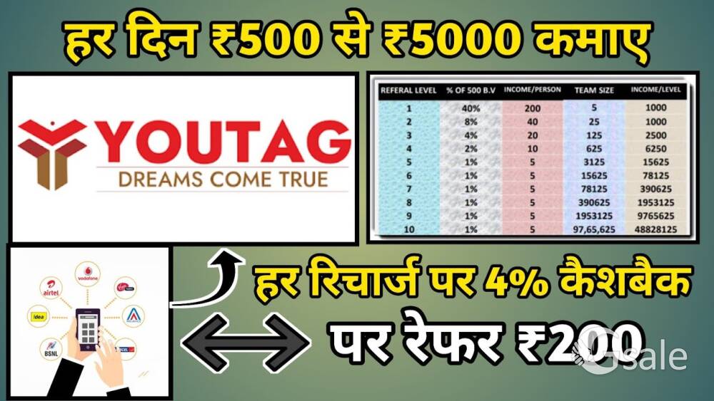 lend new Bharat Lal Patel 
