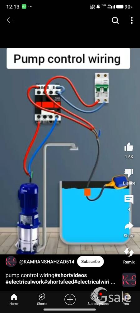 electration 