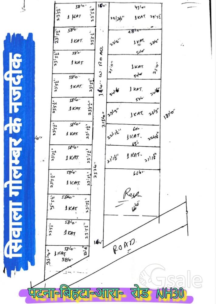 Greater Patna siwala chauk se najdeek neura thana ke pass plot hai 