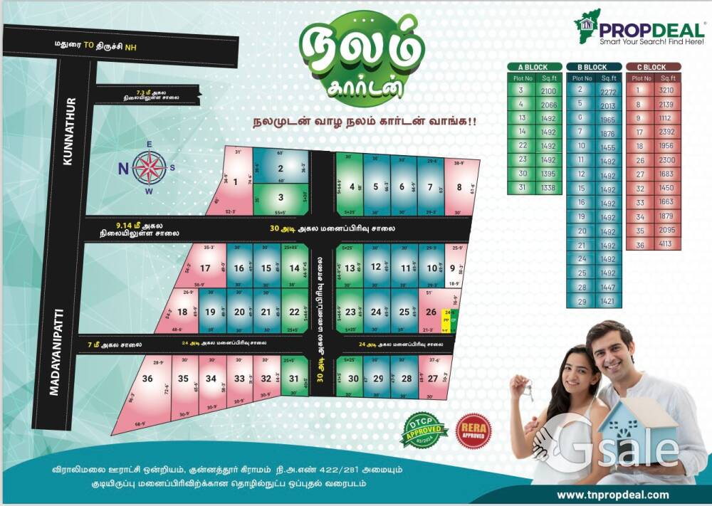plots for sales trichy district 