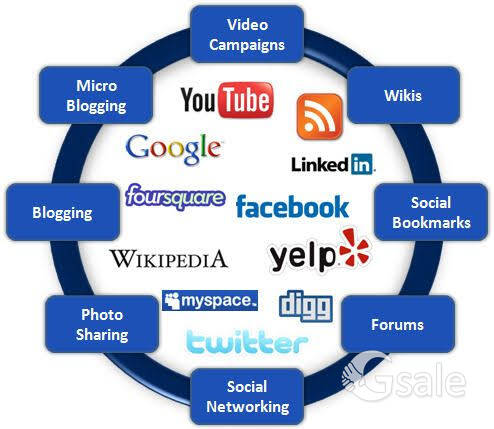 social media advertising 