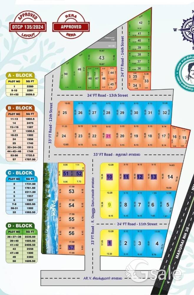trichy Fathima nagar plot for sale 