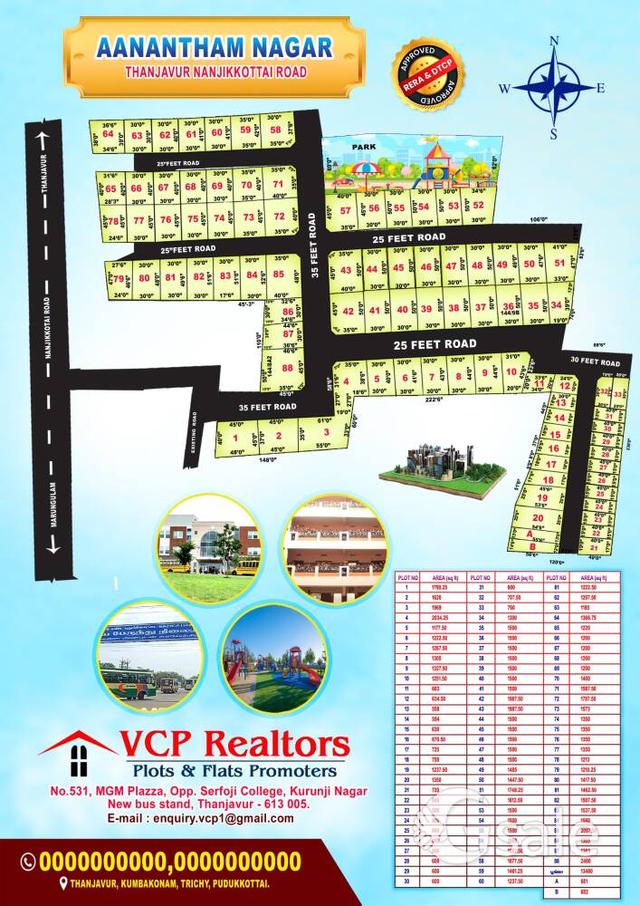 Anantham nagar 
