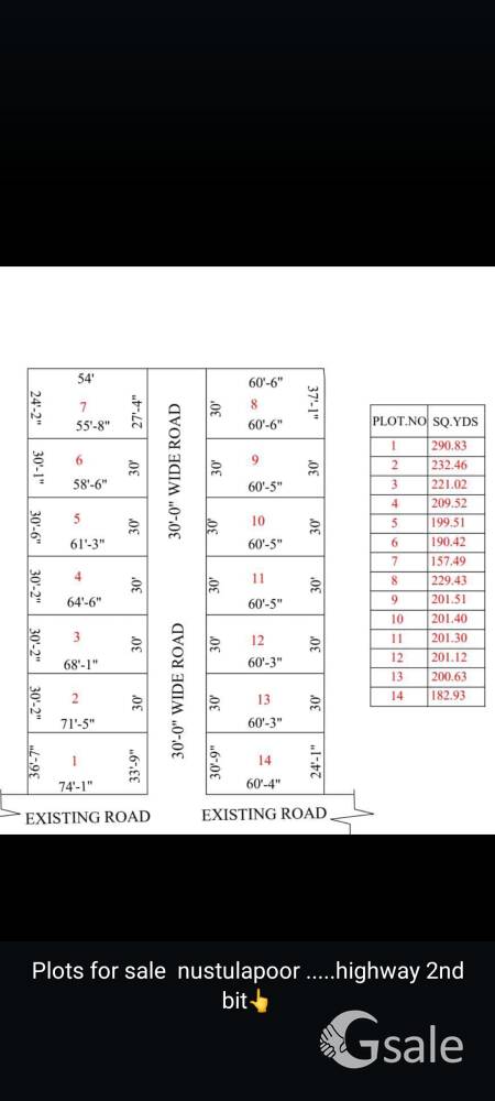 karimnagar to hyderabad hyway 2nd bitt plots sale total 14 plots available new venture 