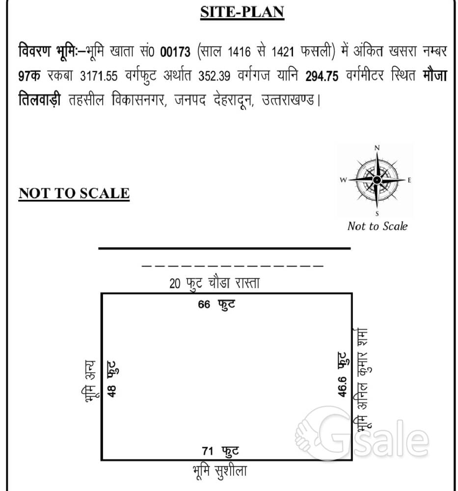 Bhauwala Tilwari Near Baluni school plot for sale 