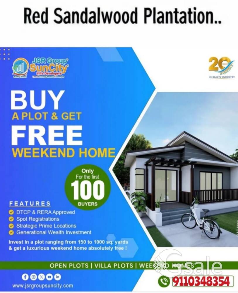 plot for sales 