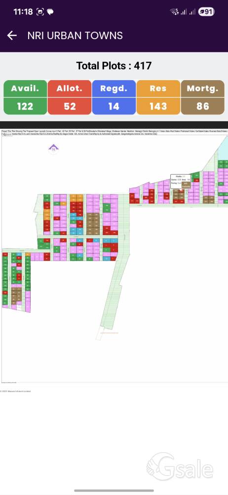 NRI PROPERTY