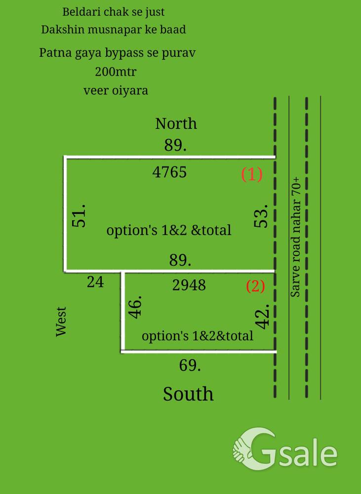 warehouse etc purpose like property 