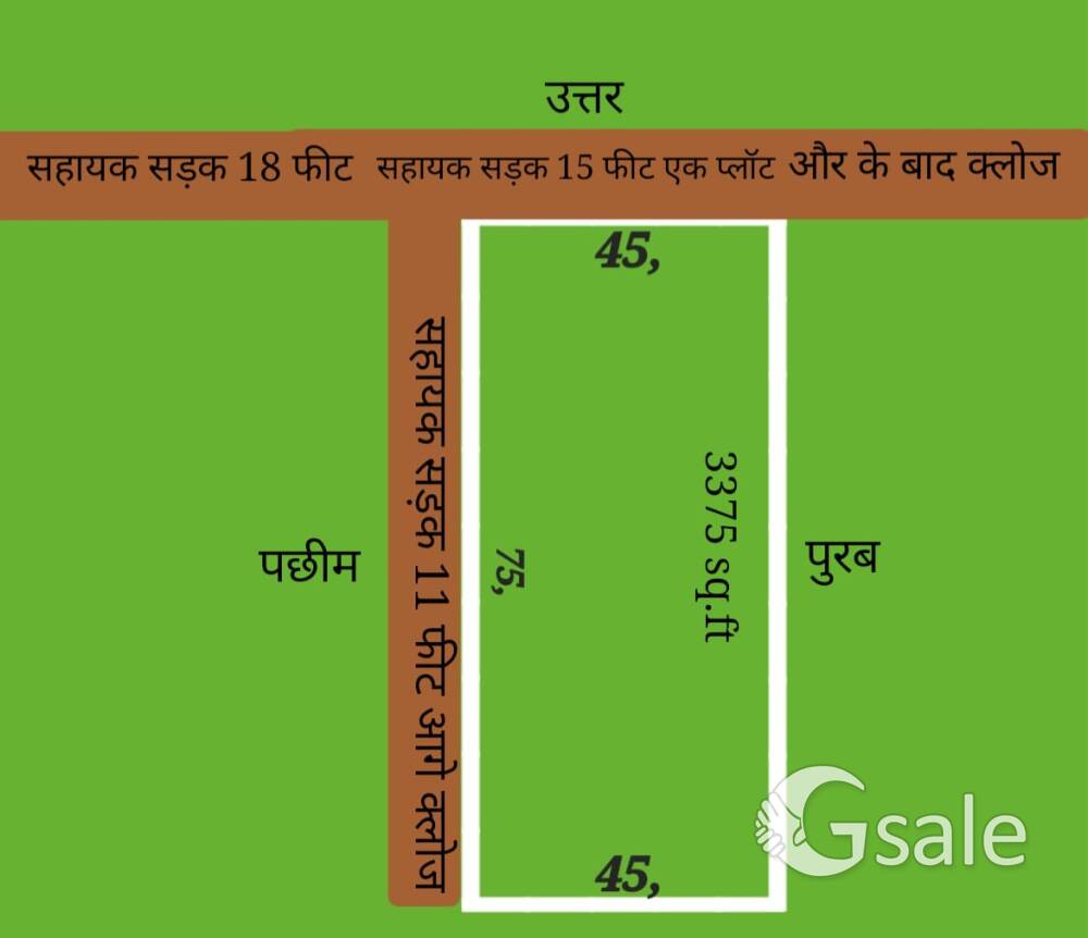 sampatchak parsa Road Water park se Dakshin corner plot 45/77