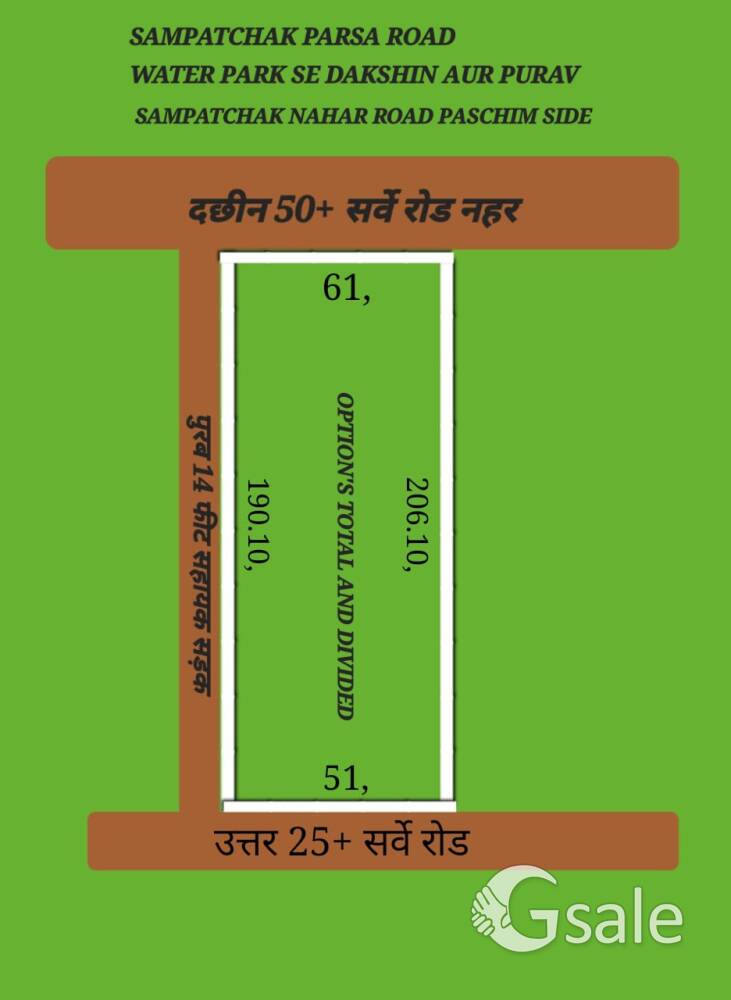 residential commercial investment 
