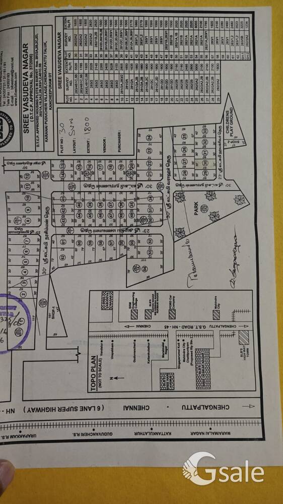 Plot for Resale