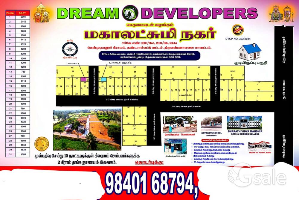 Tiruvannamalai Real Estate 