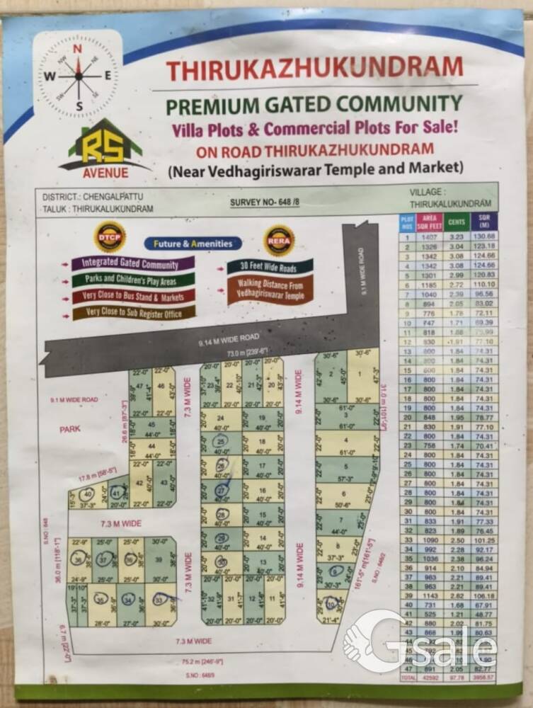 DTCP Approved plots at Thirukalukkunram