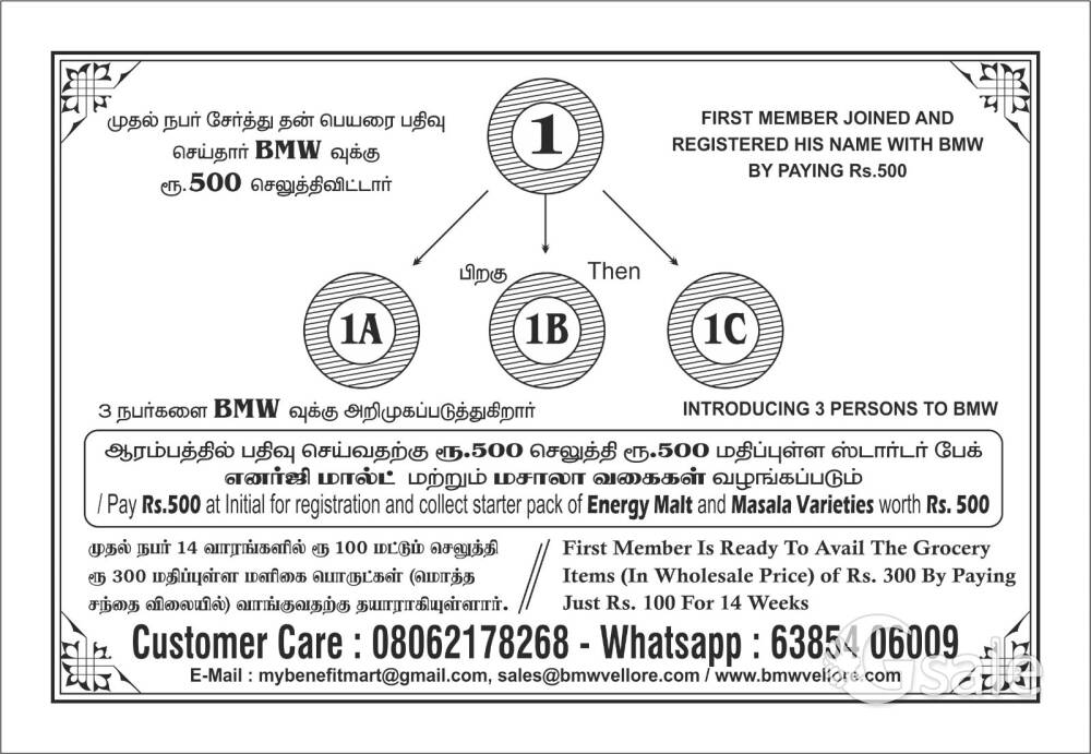 Benefit Marketing World