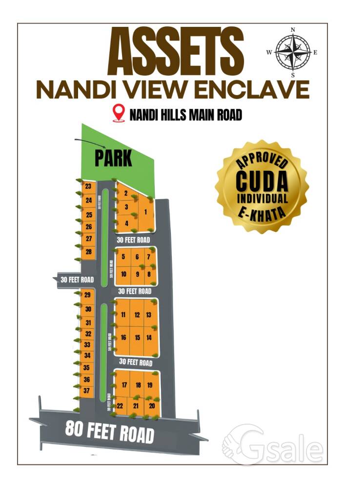 assets Nandi View Enclave 