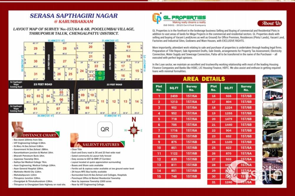 plot for sale in karumbakkam 