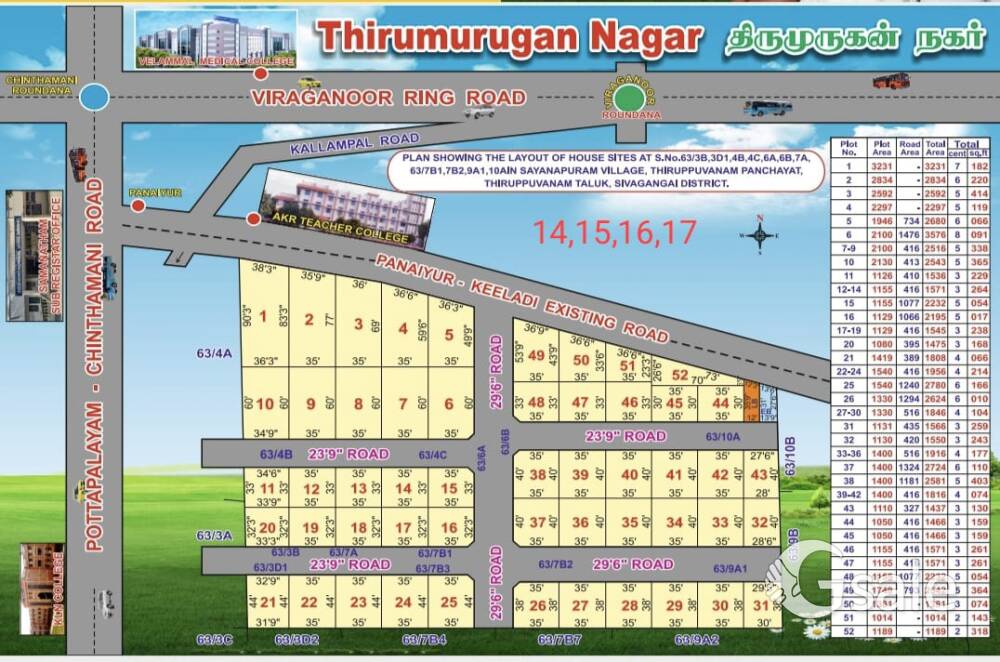 THIRUMURUGAN NAGAR 