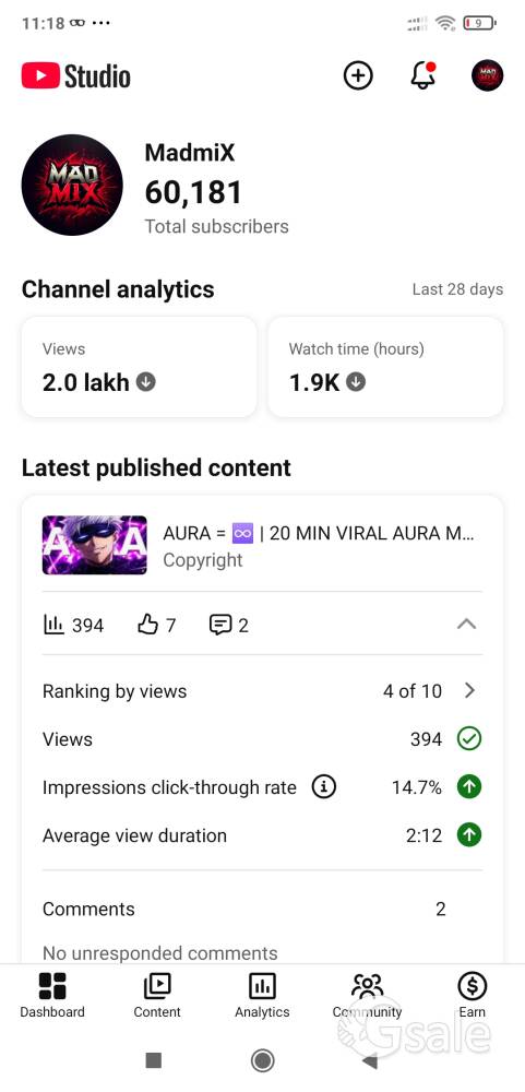 60,181 subs phonk music channel 