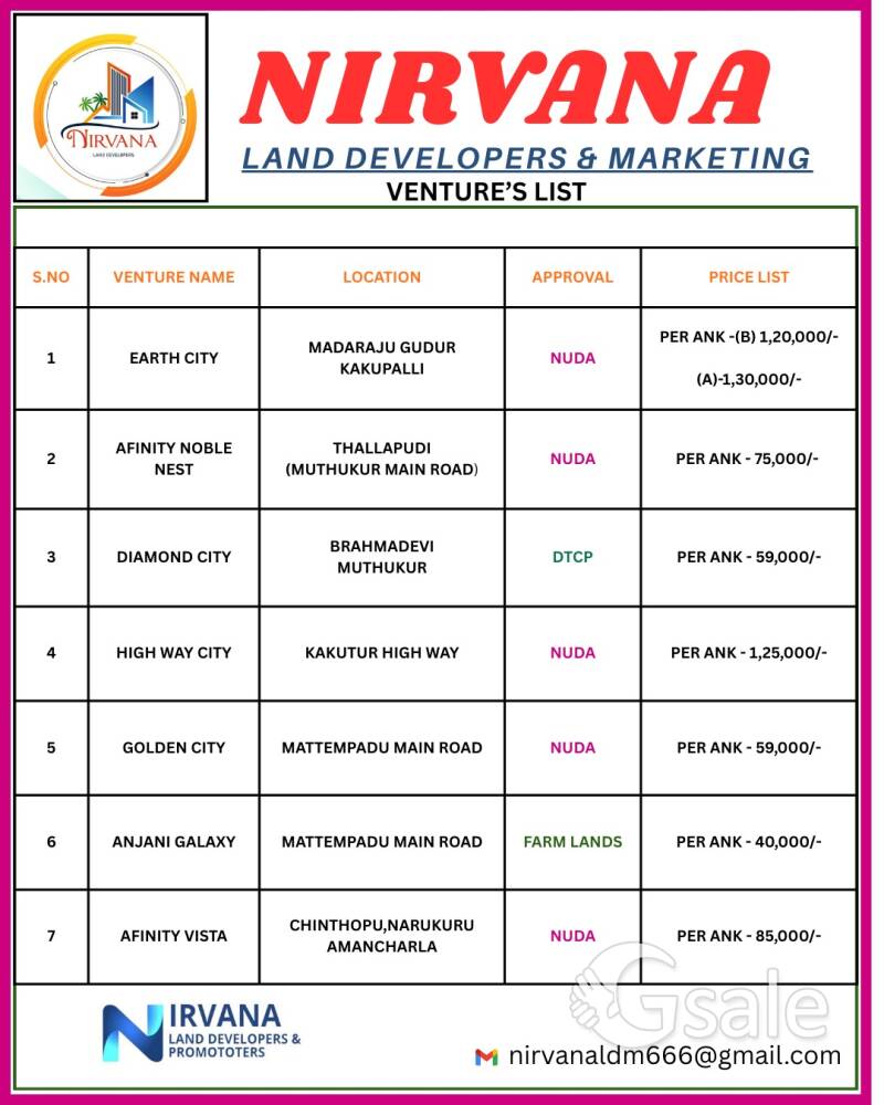 Nirvana Land Developers 