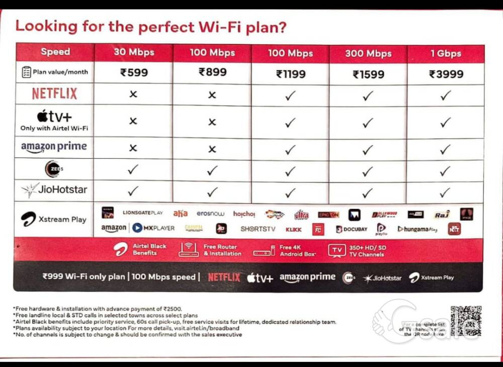 Airtel fiber 