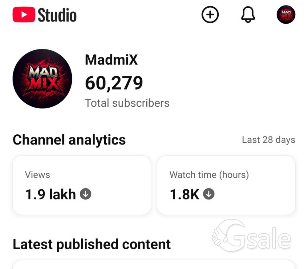 60,000 Subs Phonk Music Channel