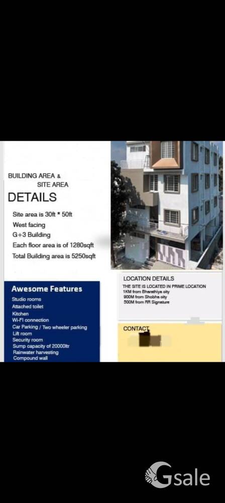 Rental income building for sale 