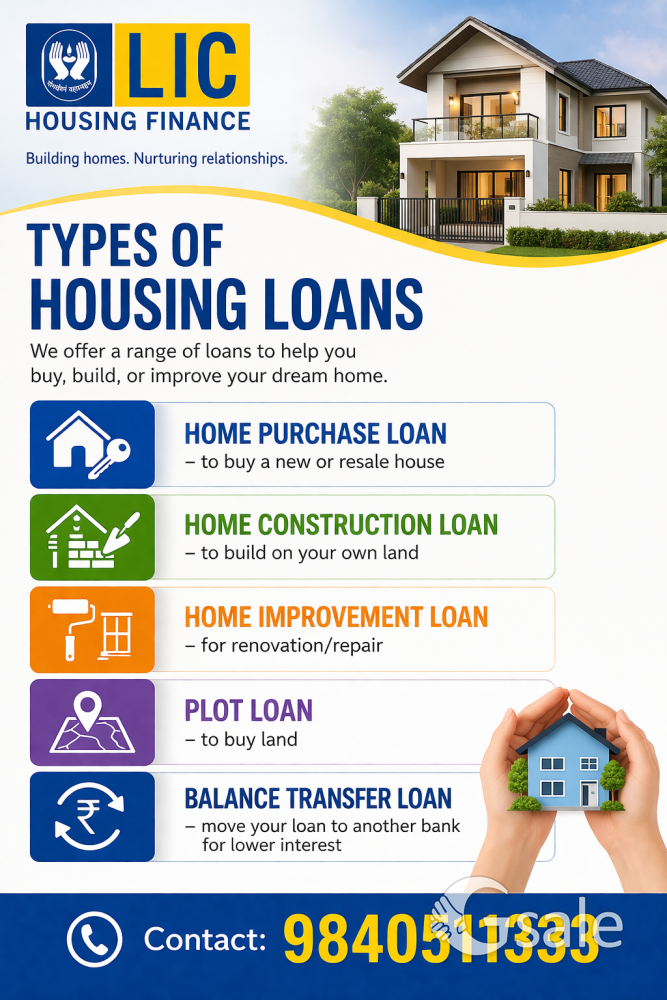 LIC Housing Loans