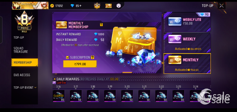 Rare level 8 prime id