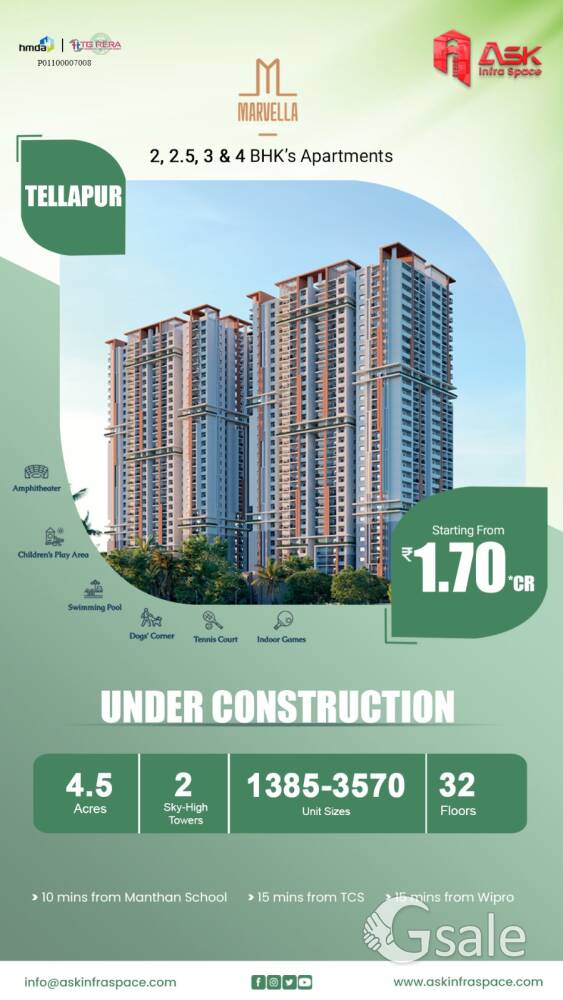 Flats/Apartments For Sale in Tellapur 