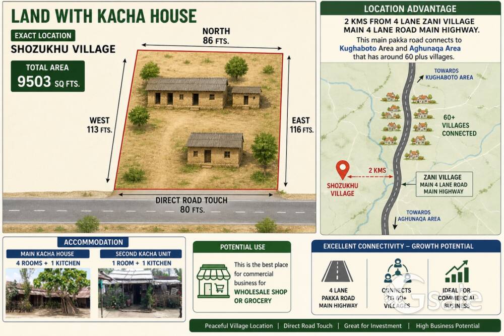 Land with kaccha house 