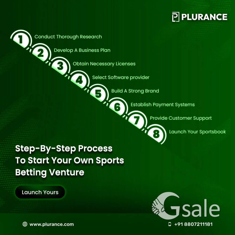 Launch a Global Sports Betting Business with a Powerful Clone Script 