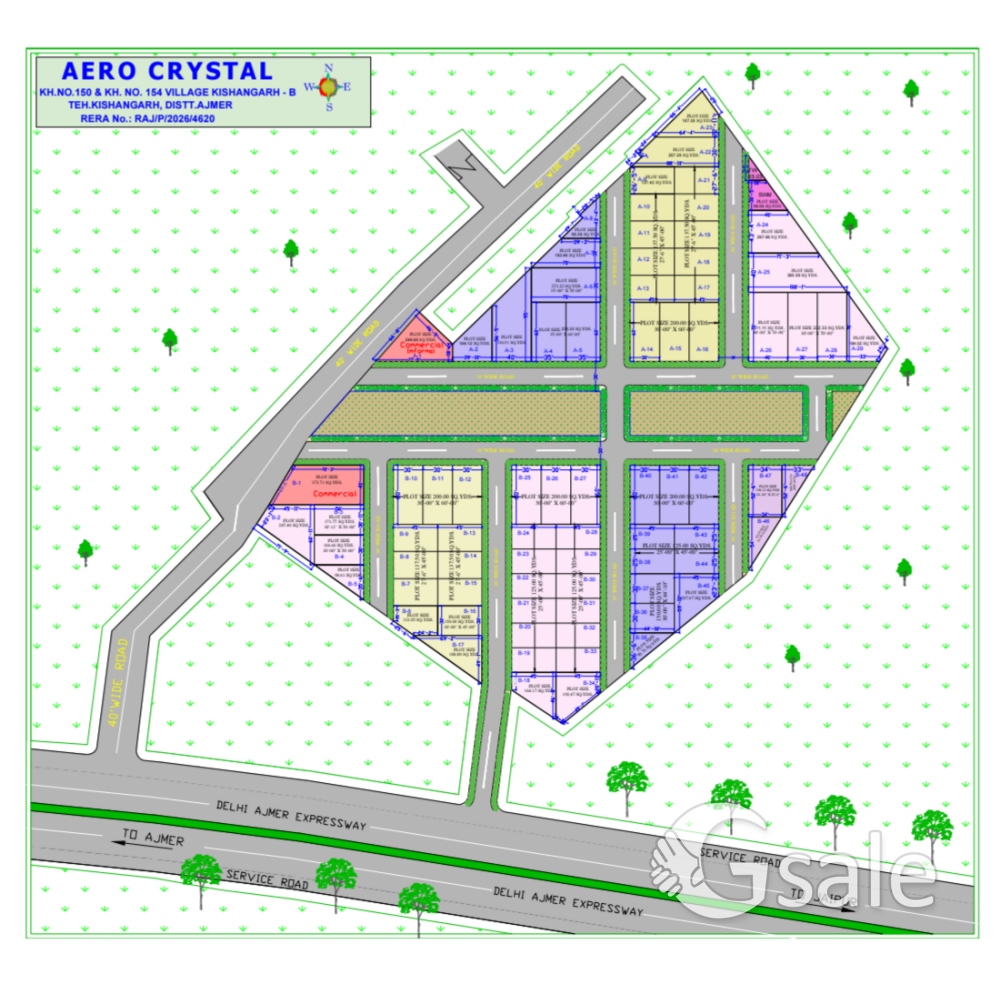 plot for sell 