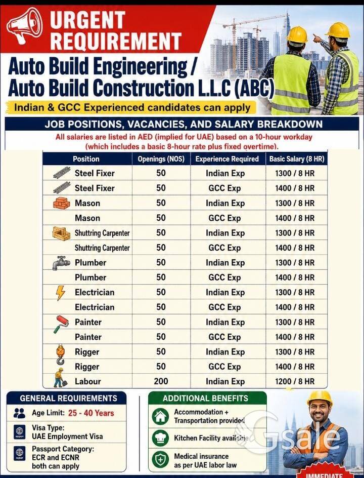 dubai reputed company abc auto build construction LLC argent requirment CV selection 
