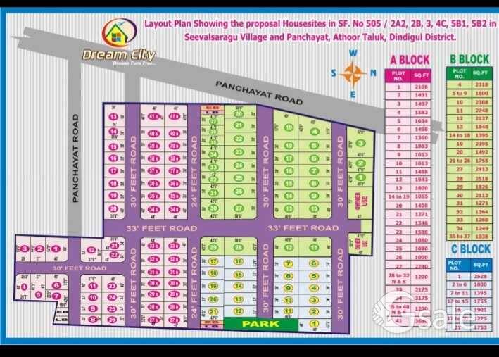 chinnalapatty site