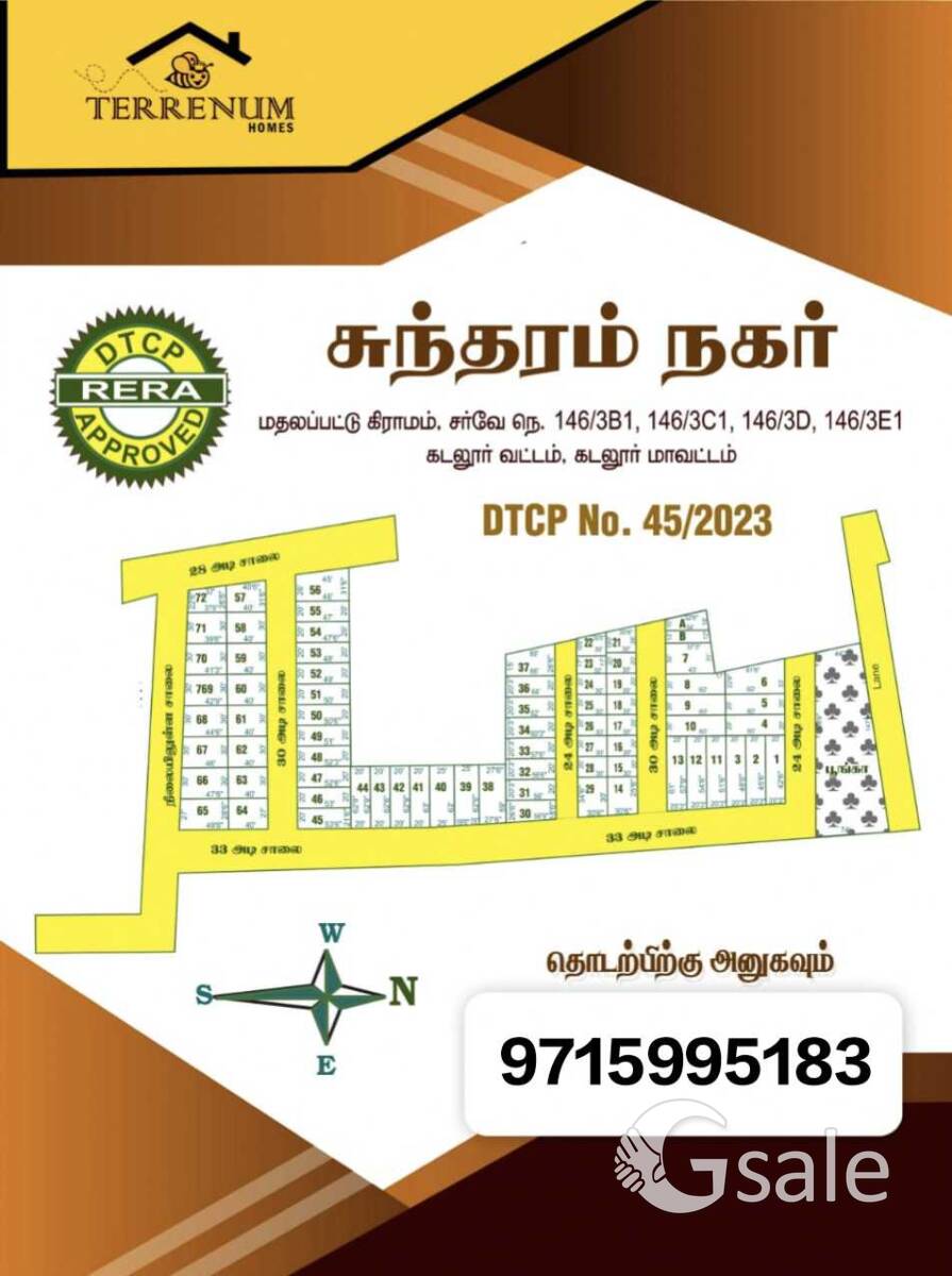 sundaram Nagar 